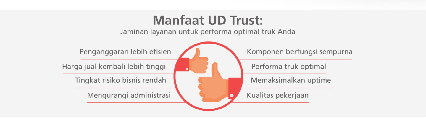 Manfaat UD Trust